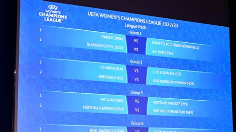 oregon 1 live draw|Women's Champions League round 1 draw .